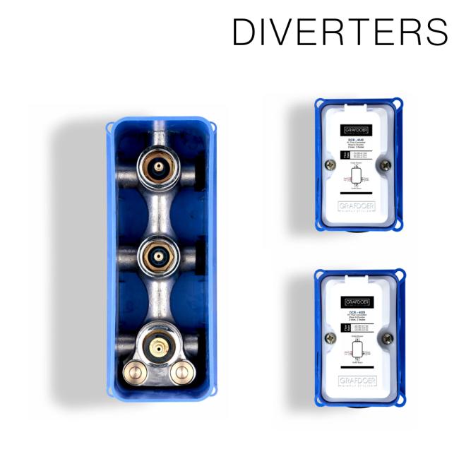 Diverters